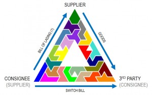 Triangle2.png